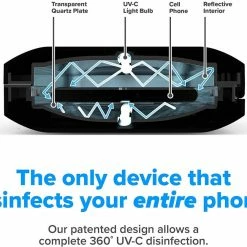 The Unusual Gift Company Home & Lifestyle Phonesoap 3