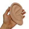 The Unusual Gift Company Ear IPhone Case