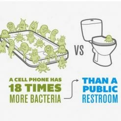 The Unusual Gift Company Home & Lifestyle Phonesoap 3